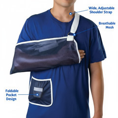 Three-Quarter View - Usage