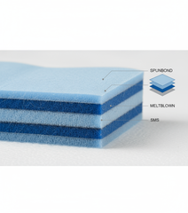 Side profile showing five-layer SMS fabric construction