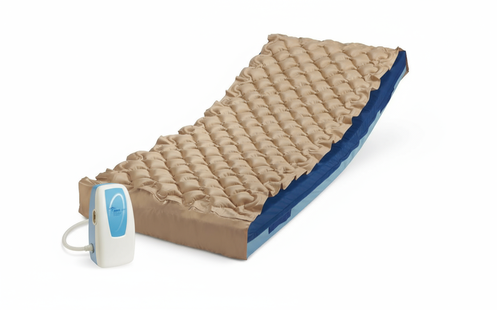 Complete System View