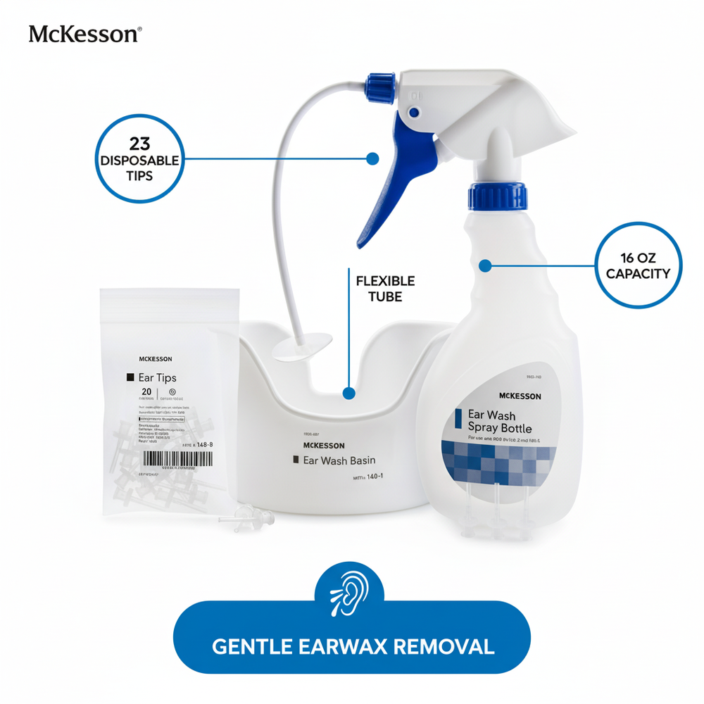 Key features infographic