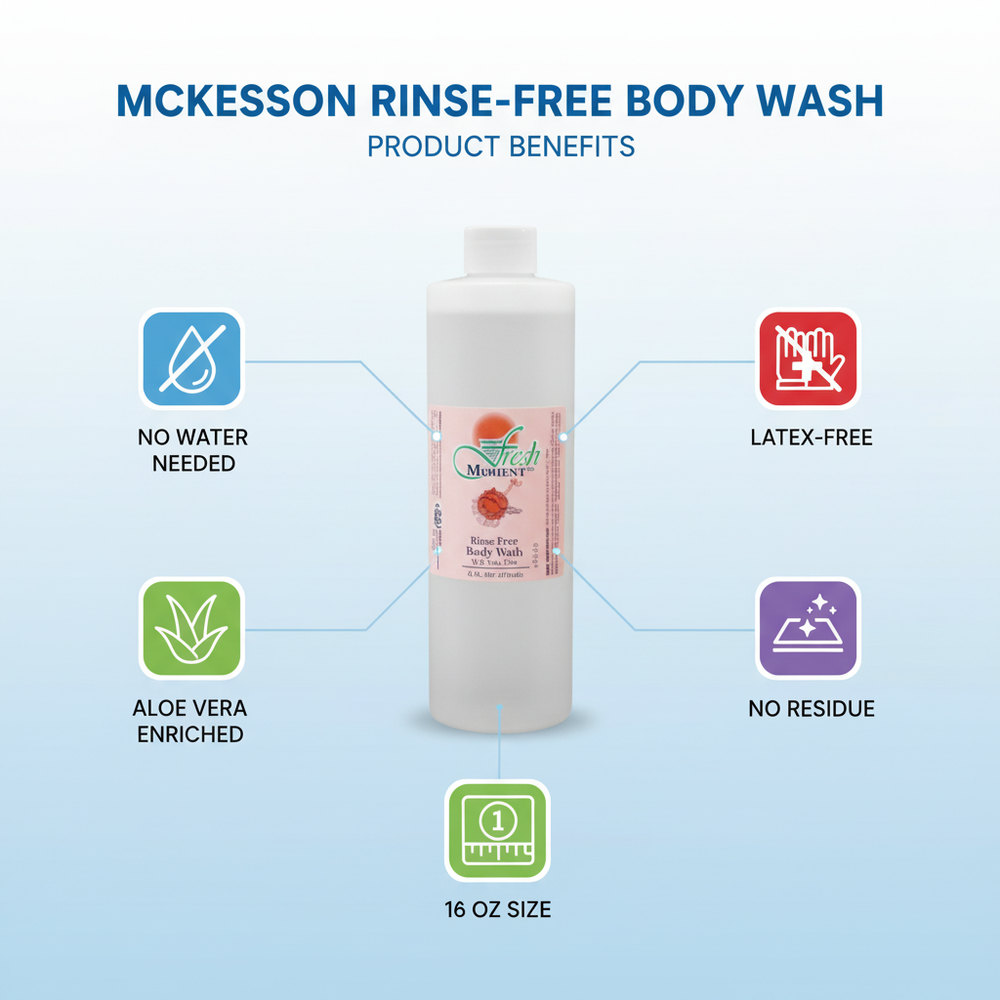 Key features infographic