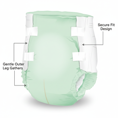 Leak Protection Features