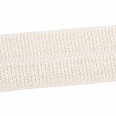 Material texture detail