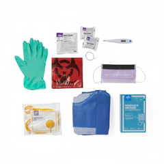 MRSA Kit Waste Management