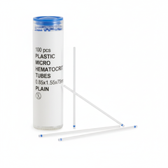 Multiple angles view