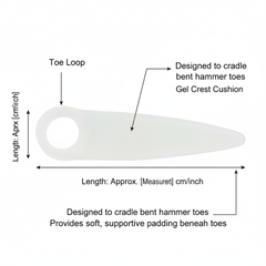 Overhead view of complete design