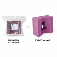 Packaging Comparison