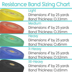 Resistance Band Roll - 25 yd