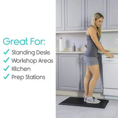Anti-Fatigue Mat
