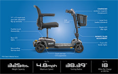 Go Go® Endurance AL+