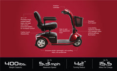 Victory® 10 3-Wheel