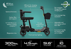 Go Go® Super Portable Scooter
