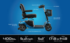 Revo® 2.0 4-Wheel