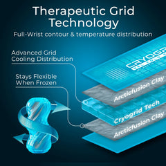 Cryogrid Wrist Ice Wrap