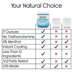 Dr. Pat's Pain Cream