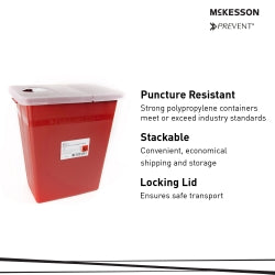 8 Gallon Sharps Container Red - Puncture Resistant Biohazard Waste with Locking Lid