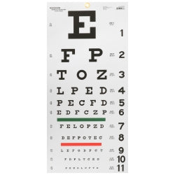 Professional Snellen Eye Chart - 20 Foot Distance, Non-Reflective Matte Finish (11 x 22 Inch)