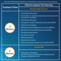 Hospital-Grade Surface Disinfectant Cleaner Spray - Fast-Acting Germicidal Solution (24 oz)