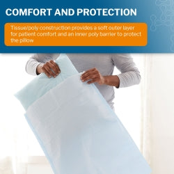 Disposable Pillowcases Standard Size 21x30 Inch - Medical Grade Blue Pillow Covers (Case of 100)