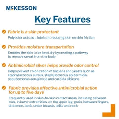 Silver Antimicrobial Moisture Wicking Fabric Dressing Sheet - Medical Grade Skin Protection