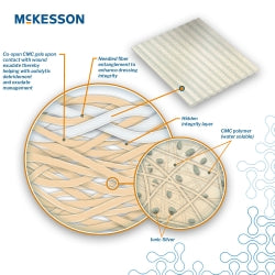 Silver Gelling Fiber Dressing - Ionic Silver CMC Alginate with Reinforcement, Sterile Rectangle, White