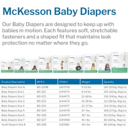 Premium Baby Diapers - Ultra-Soft, 12-Hour Protection, Latex-Free (Newborn to Size 7)