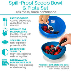 Spill-Proof Bowl and Plate Set