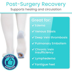 Knee High Anti Embolism Stockings 15-20mmHg