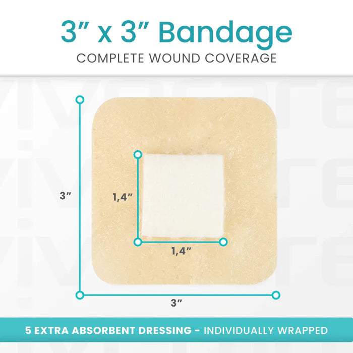 Silicone Foam Dressing