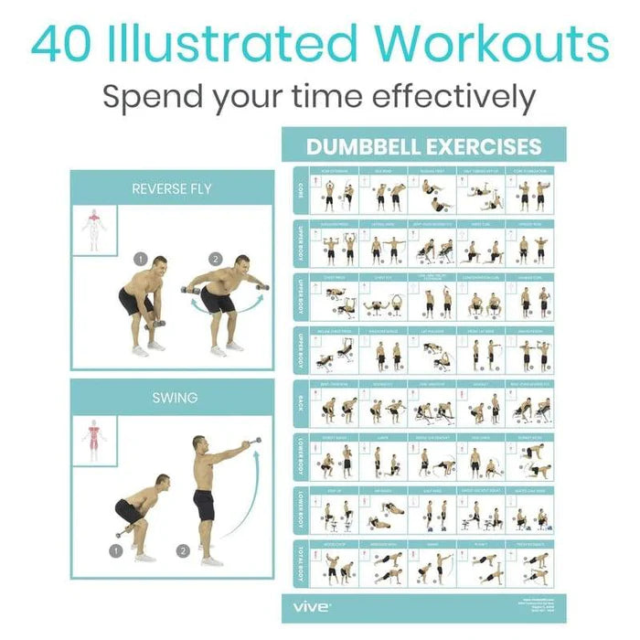 Exercise Poster Simple Workout Poster – Horizon Medical Equipments