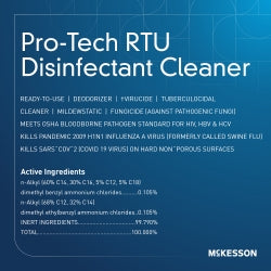 Professional Surface Disinfectant Cleaner - Hospital Grade RTU Formula (32 oz Bottle)