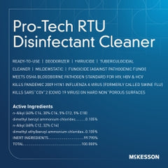 Professional Surface Disinfectant Cleaner - Hospital Grade RTU Formula (32 oz Bottle)