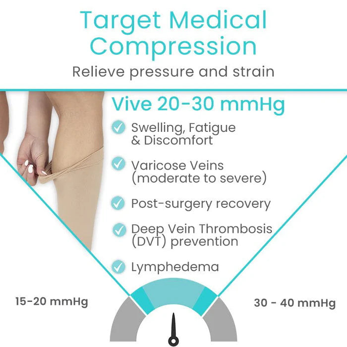 Knee High Open Toe Graduated Compression Stockings 20-30mmHg