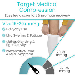 Knee High Anti Embolism Stockings 15-20mmHg