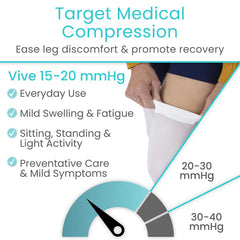 Thigh High Anti Embolism Stockings 15-20mmHg