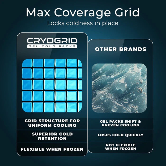 Cryogrid Neck Ice Pack