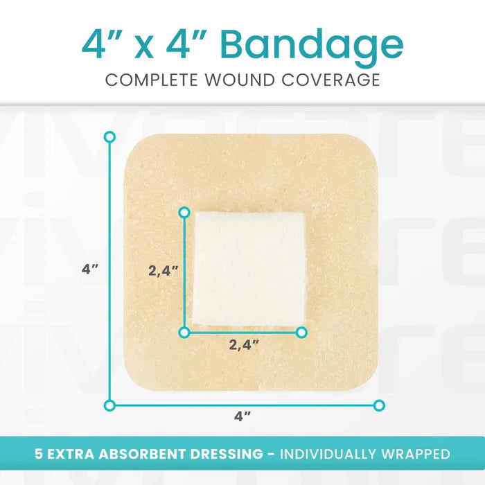 Silicone Foam Dressing