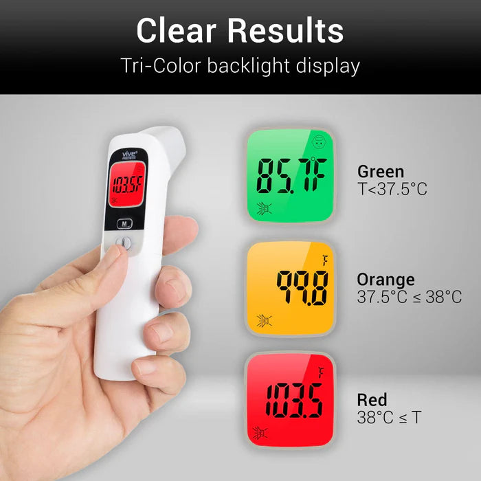 Infrared Thermometer