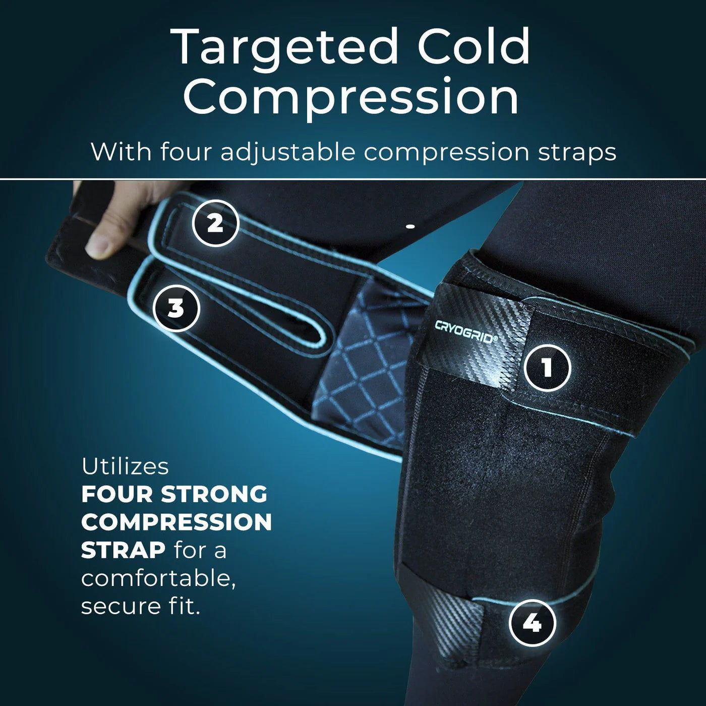 Cryogrid Knee Ice Wrap