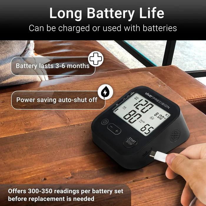 Blood Pressure Monitor Smart Phone Compatible