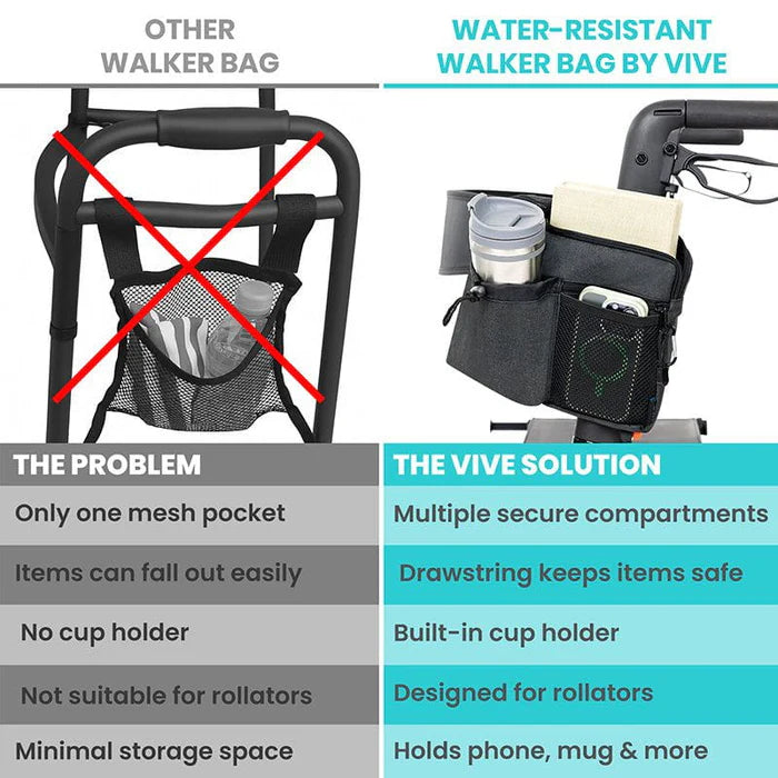 Ergonomic Rollator Bag - Mobility Storage