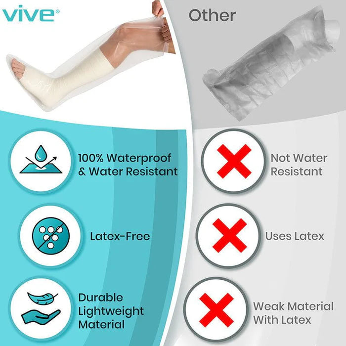 Lightweight Leg Cast Covers