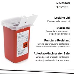McKesson Prevent Sharps Container - 1 Quart, Red Base, Vertical Entry, Puncture-Resistant Biohazard Disposal