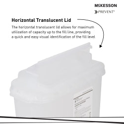 Medical Sharps Container 5 Quart - Horizontal Drop, Puncture-Resistant Polypropylene with Locking Lid