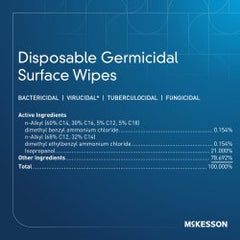 Disposable Germicidal Surface Wipes - Hospital-Grade Disinfectant for Hard Non-Porous Surfaces