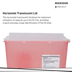 Prevent Polypropylene Sharps Container - 5 Quart Horizontal Entry with Locking Lid
