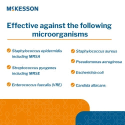 Silver Alginate Wound Dressing Rope - Antimicrobial Calcium Alginate with Silver 3/4" x 12" Sterile