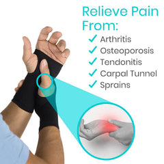 Wrist Compression Sleeve