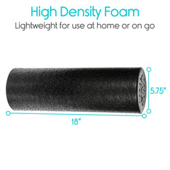 Foam Roller Bundle
