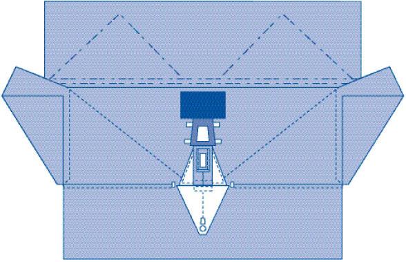 Laparoscopic Assisted Vaginal Hysterectomy Drape - SMS Fabric with Absorbent Reinforcement